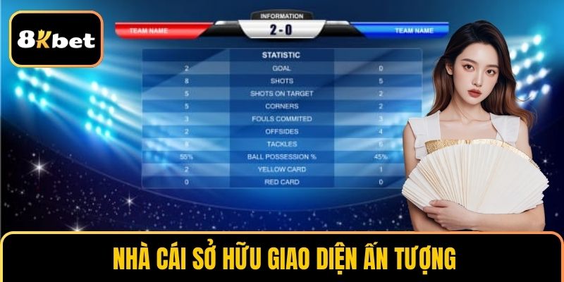 Giao diện trò chơi thân thiện, dễ sử dụng